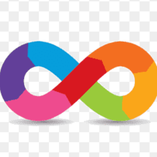 Devops Invest